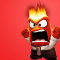anger