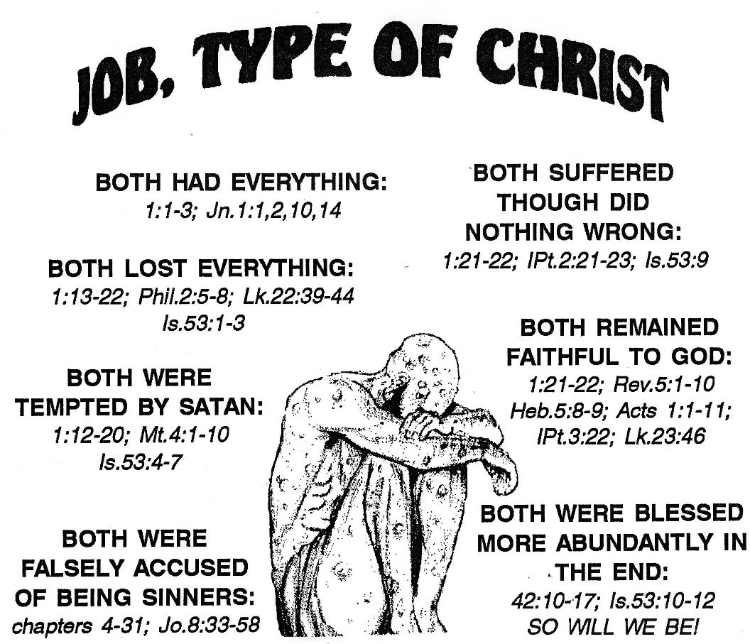 job-type-of-Christ